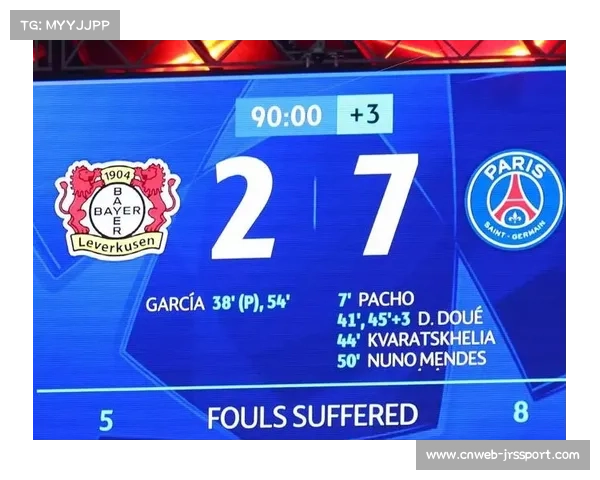 巴黎圣日耳曼客场表现稳定性有待提升 巴黎圣日耳曼客场表现稳定性有待提升